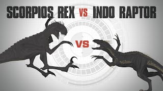 Scorpios Rex vs Indo Raptor | Battle FACEOFF | InDepth Analysis