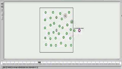 RESEARCH PROJECTS NS2 CONDITIONAL PRIVACY PRESERVING SECURITY