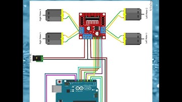 โมดูลขับมอเตอร์ L298N คืออะไร #โค้ดดิ้ง #coding #L298N #teacherXbotnoivoice  #botnoivoice