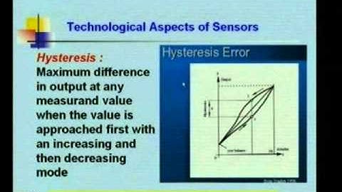 Introduction to Microsensors