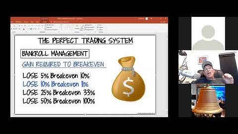 Synergy Traders #20.04: Mojo Daytrading Psychology with ProTrader Mike