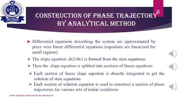 ACT MOD 6L03 construction of phase trajectory  analytical method