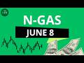 Natural GAS Daily Analysis for June 8, 2026