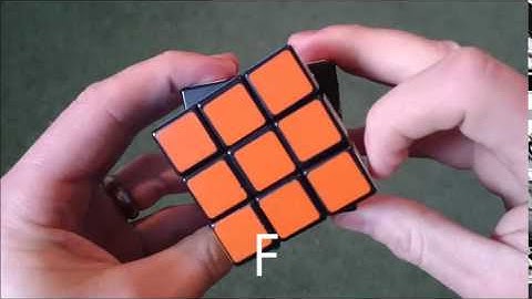 How to solve the Rubik