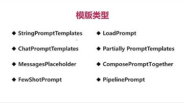 3-1 提示词模板-字符模板【从0到1，LangChain+RAG全链路实战AI知识库】