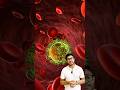 Concepts of HIV, easily explained in 60 sec. TARGET neet 2026 #hivguidelines #hivmedications