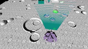 Fun with Rover Simulation/Visualization