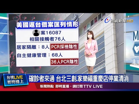 案16087足跡橫跨六縣市 多景點"中招"清消