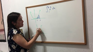 Integrales con Montecarlo
