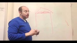 360Chestnut Whiteboard- Attic Insulation II
