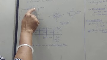 VLSI- Transmission gate logic- class