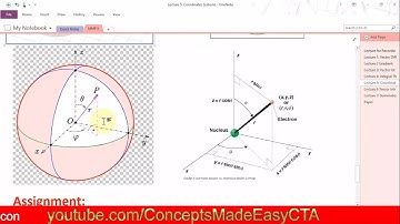 6 | Coordinate Transformation by Concepts Made Easy | MMP-II | | Vector Analysis (Schaum