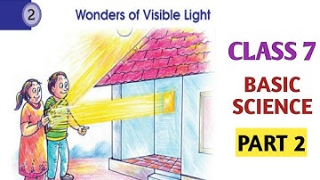Class 7 Basic Science Chapter 2 Wonders of Visible Light Kerala Syllabus | Part 2