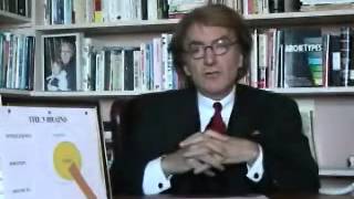 Dr. Clotaire Rapaille on the Triune Brain Model and its applications for marketing