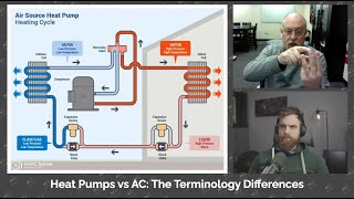 You Can't Commission A Heat Pump In Heating Mode  Here's Why