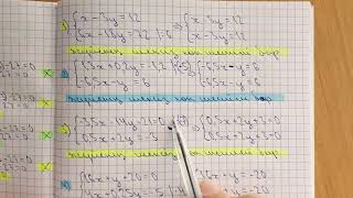 6-сынып. Шексіз көп шешімі бар екі айнымалысы бар сызықтық теңдеулер жүйесі.