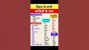 Names of all castes of Bihar #bihar #cast #jati #hindu #allcast #yadav #shortsfeed #shortvideo