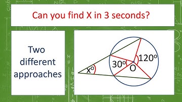 Chords Intersecting: Two chords when extended intersect outside the circle as shown in the figure.