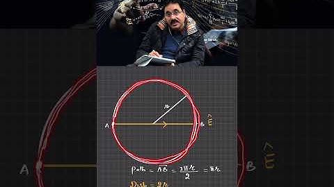 Concepts of Physics : Video 2