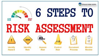 Risk assessment screenshot 5