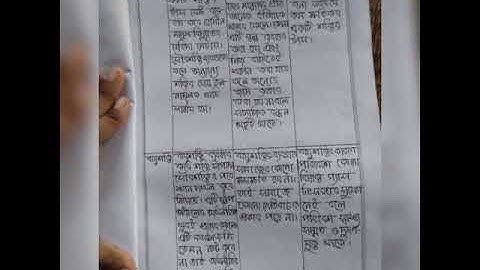 SSC physics assignment no.4 (5th week )2021