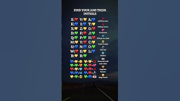 FIND YOUR AND THEIR INITIALS #initials #crush #love #shorts