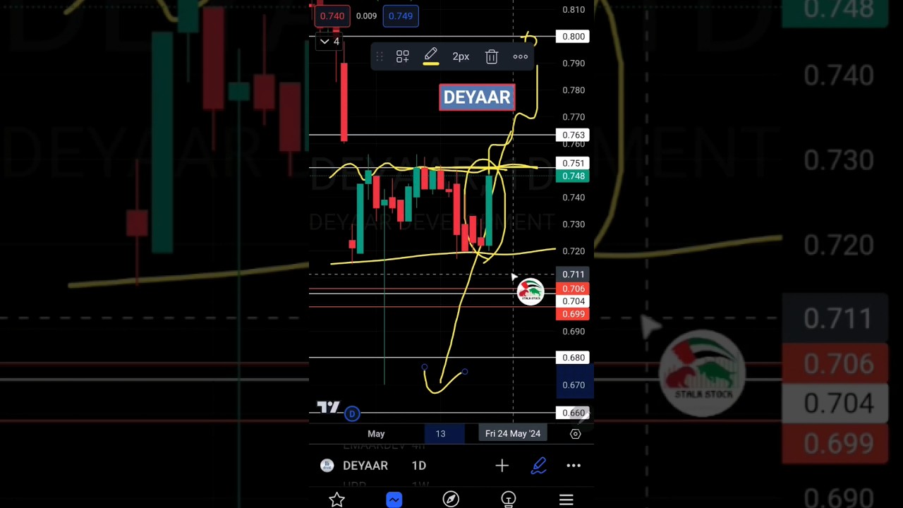 Deyaar 🚀 ⚠️ 📢