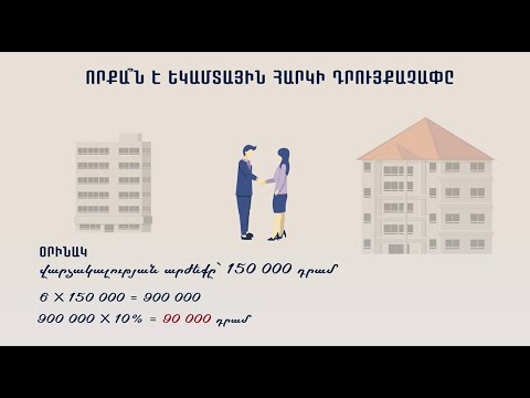 Video: Կերի արտադրությունը որպես բիզնես. առանձնահատկություններ, տեխնոլոգիաներ և ակնարկներ