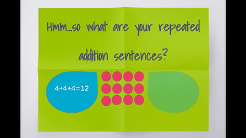 Multiplication With Arrays