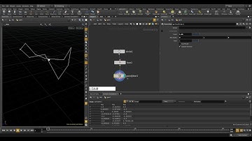 houdini 16 /// merge points in same positions
