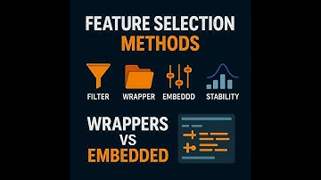 Feature Selection Methods in Machine Learning Explained