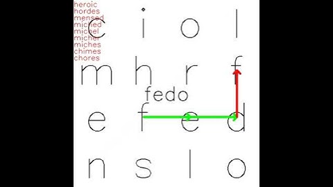 Radix tree grid pathfinding test