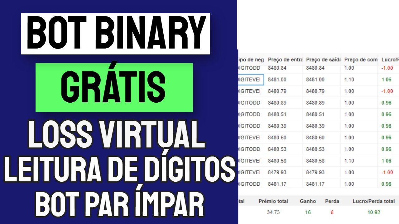 ✅ BINARY BOT 2022 PAR ÍMPAR free download Bot Binary Deriv 2022 Ganhar Dinheiro na Binary.com