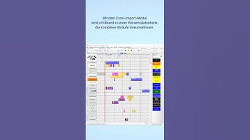 infoBoard als Wissensdatenbank  | Excel-Import-Modul