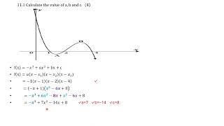 8 13 10 Feb 2014 Cubic Function Determining equation given 3 x intercepts