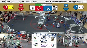 QM21   2022 Texas Robotics Invitational