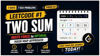 LeetCode #1: Two Sum | Brute Force to Optimal HashMap Solution | DSA for Beginners | Day 1/7 Leetcode 1 Two Sum Brute Force Vs Efficient Solution Explained Java Coding Interview Prep