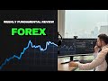 STOP Losing Money in Forex Trading Without These Simple Fundamentals