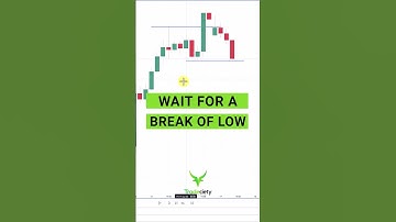 Breakout or Fakeout? Master the Art of Trading