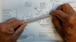 ROW Scale Reading