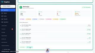Viagilize: Gráficos e Análises do Dashboard | tutorial do sistema para agências de viagens