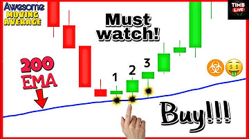 The Power of 200 Moving Average 🤯 #ema #sharemarket #shorts #optionstrategy