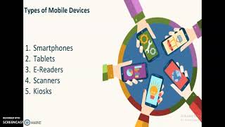 Mobile Computing & Android Application