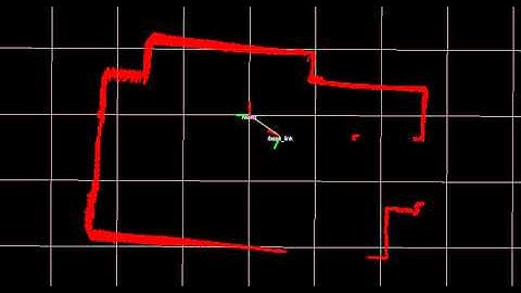 [ROS] Canonical Scan Matcher