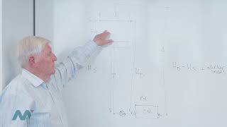 Static Pressure defined, in Condenser & Chilled Water applications