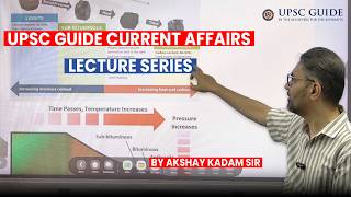 UPSC 2026 Prelims Complete Current Affairs Marathon | High Yield Current Affairs Topics For Prelims