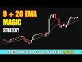 The 9 &amp; 20 EMA Strategy Experts Use (But Never Share) @ChartEase31