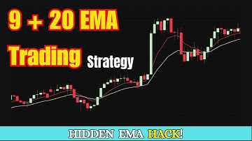 You’re Using 9 & 20 EMA Wrong! Do THIS Instead… @ChartEase31​