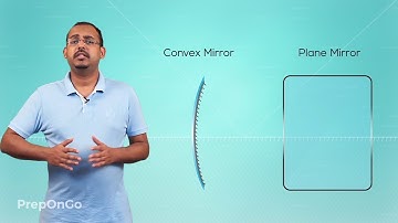 Light Reflection and Refraction - 4 | Understanding Spherical Mirrors | CBSE Class 10