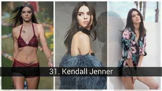 De Meest Gezochte Meisjes Op Instagram